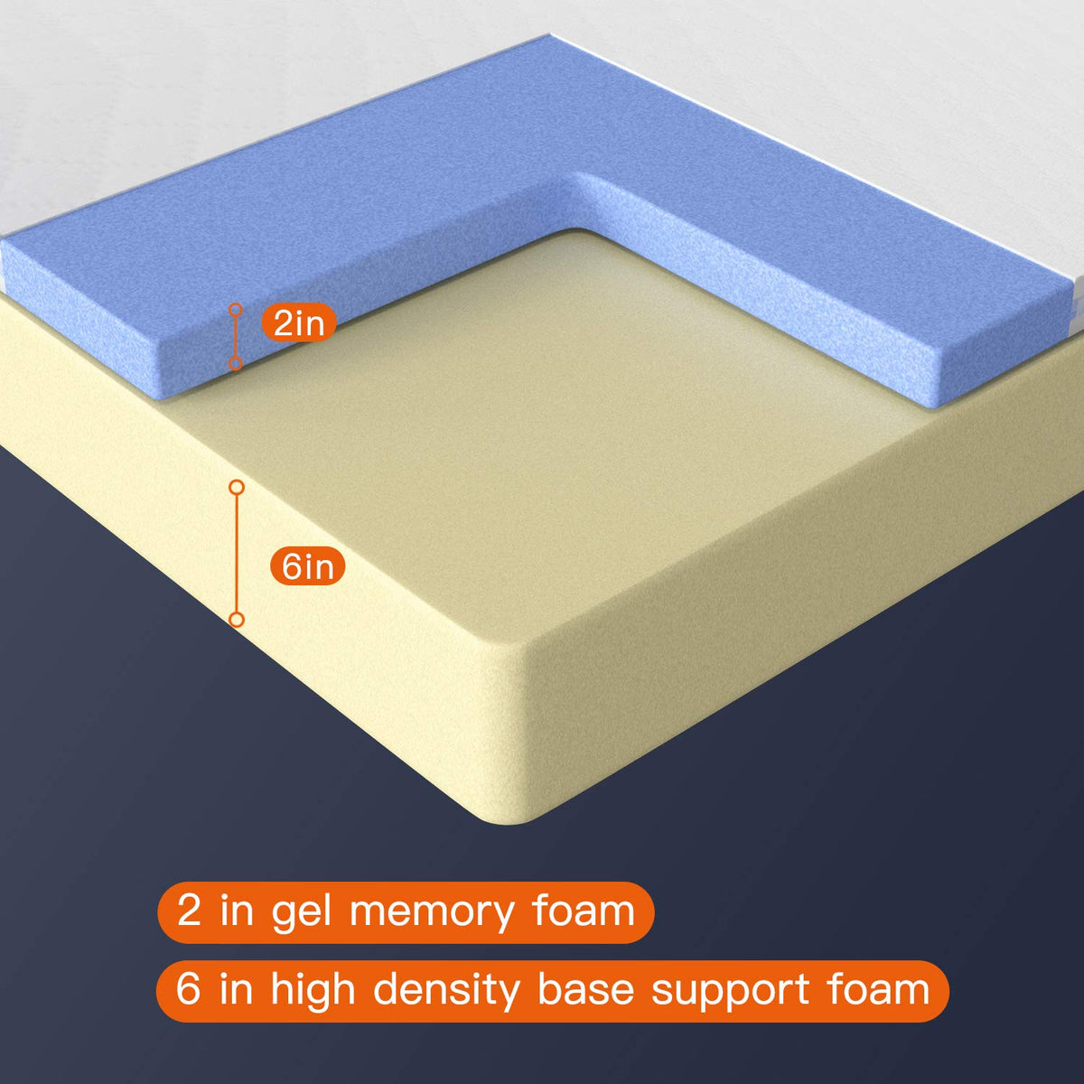 King Gel Memory Foam Mattress