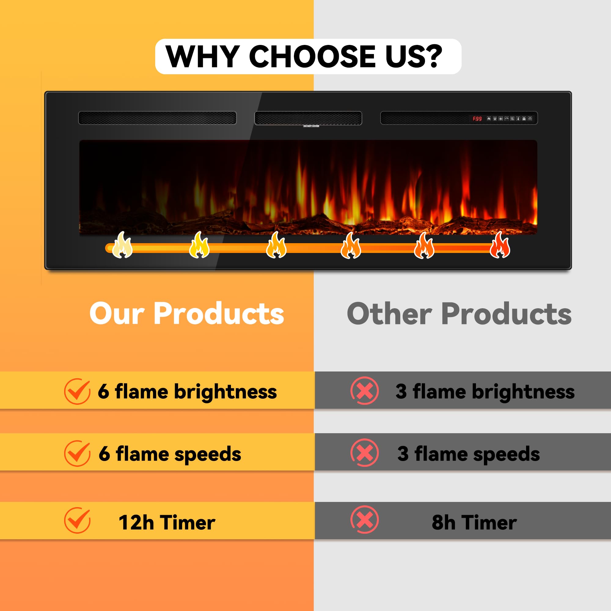 Wall-Mounted Recessed Electric Fireplace