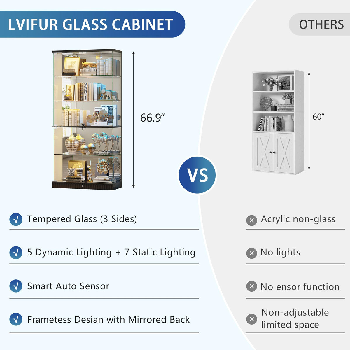RGB Glass Display Cabinet with Lock