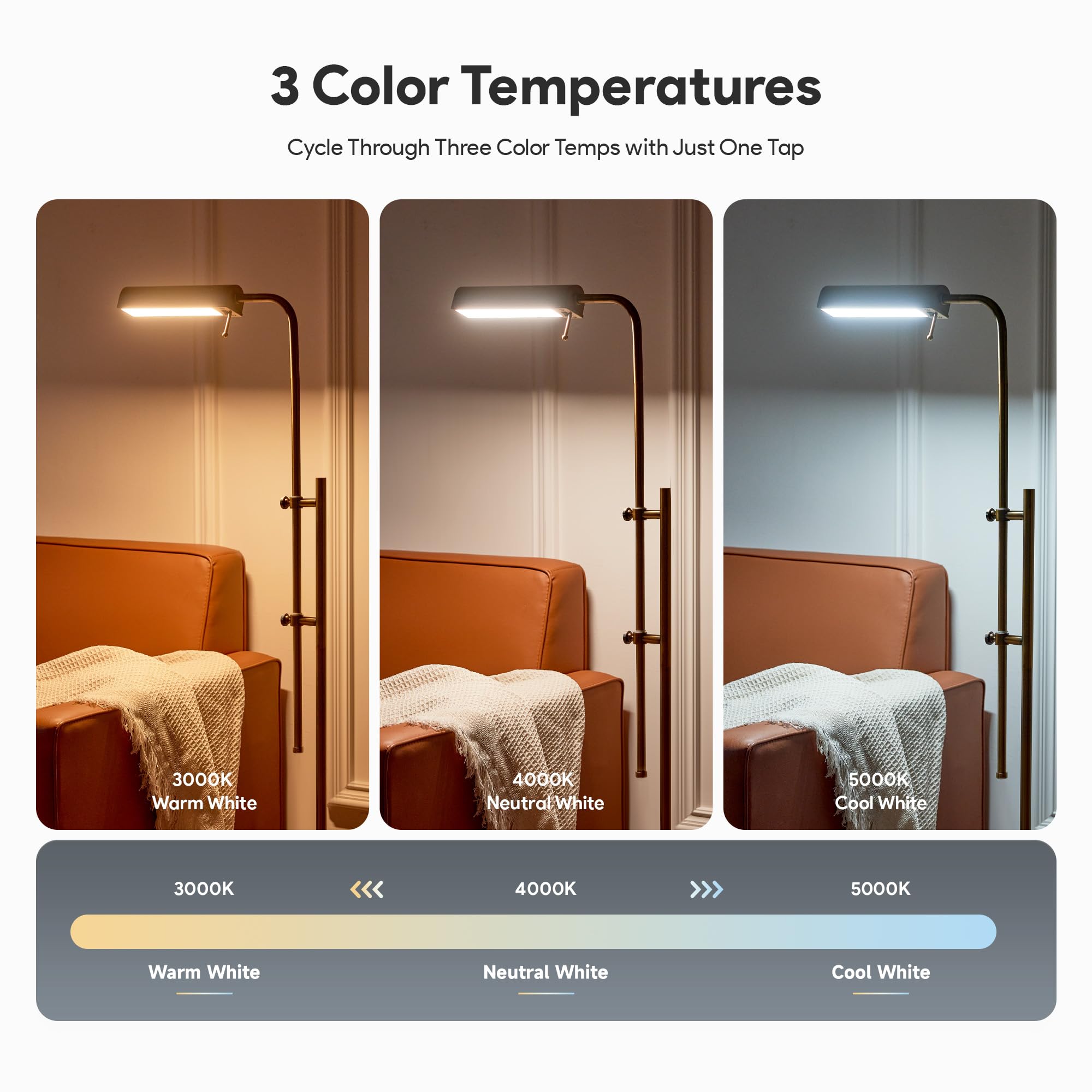 Industrial LED Floor Lamp with Adjustable Swing Arm