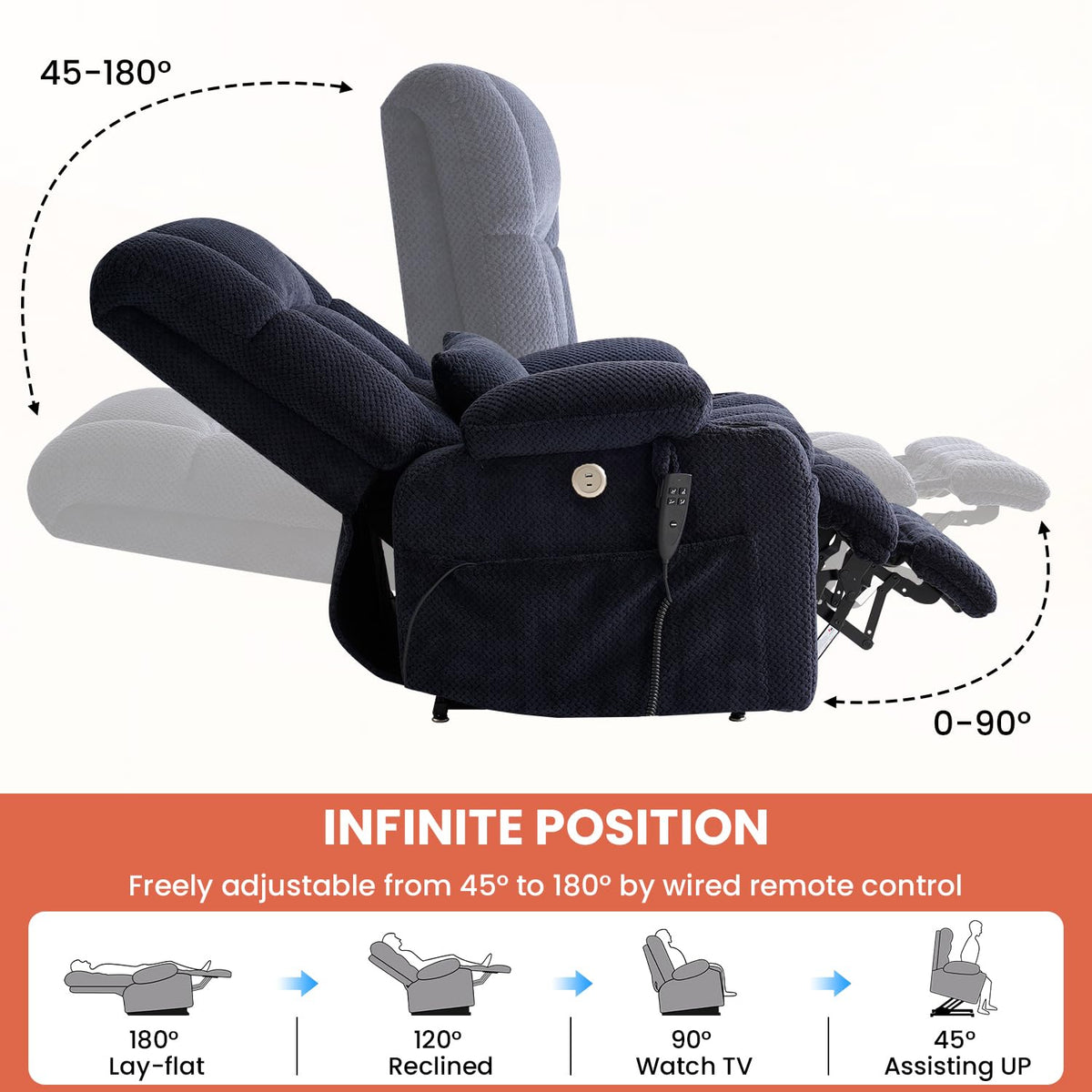 Dual Motor Power Lift Recliner Chair for Elderly, Lay Flat Lift Chair
