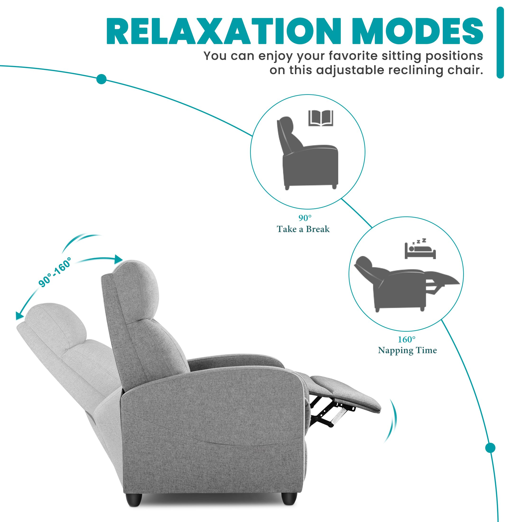 Sweetcrispy Recliner Chair Fabric Recliner Sofa No Massage, Home Theater Seating with Lumbar Support, Adjustable Push Back Overstuffed High-Density Sponge Reclining for Living Room, Grey