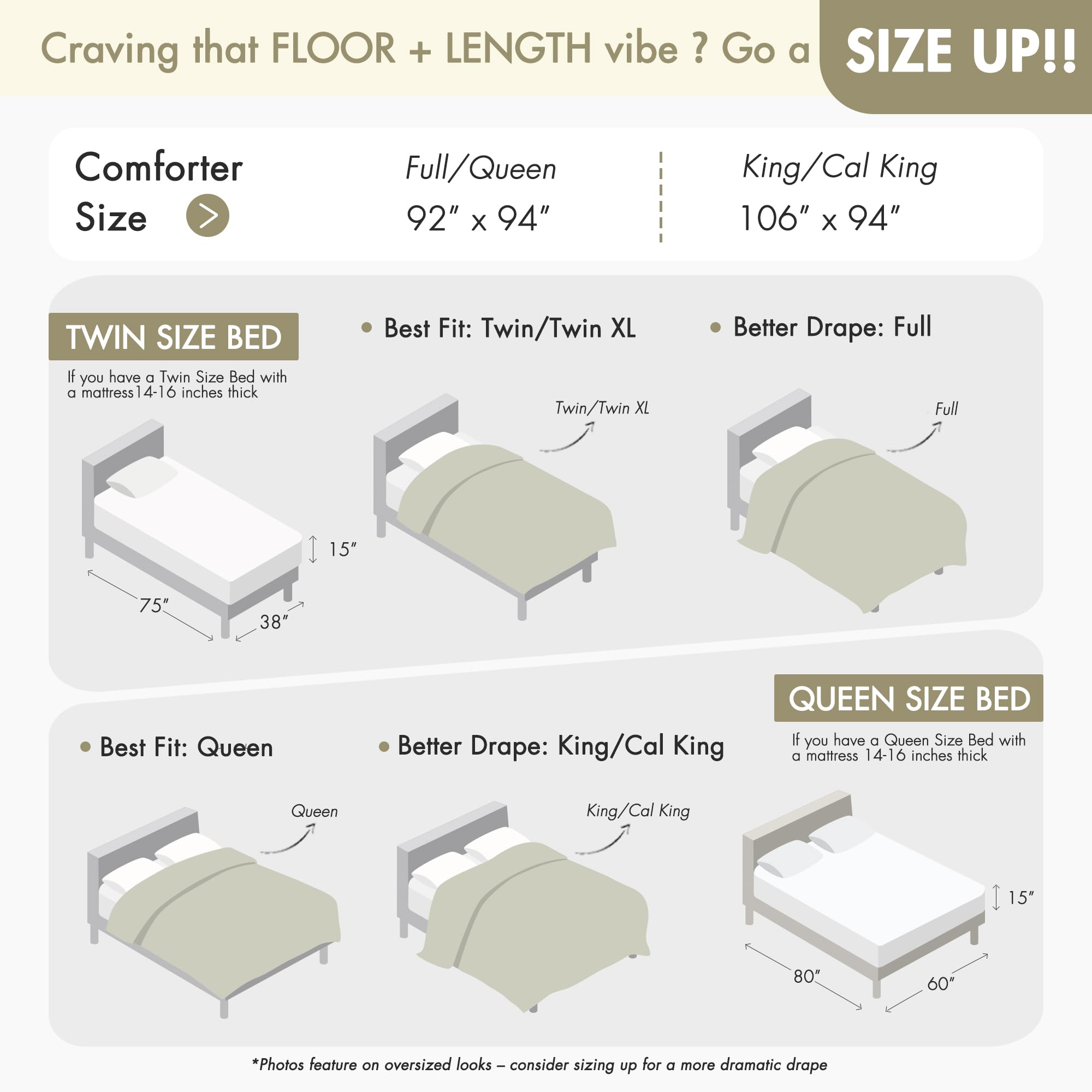 Woolrich Queen Comforter Set Cotton Waffle Pre-Stone Washed, Oversized Comforter, All Season Down Alternative Overfilled Queen Size Comforter, Lyon, Full/Queen Green 3 Piece