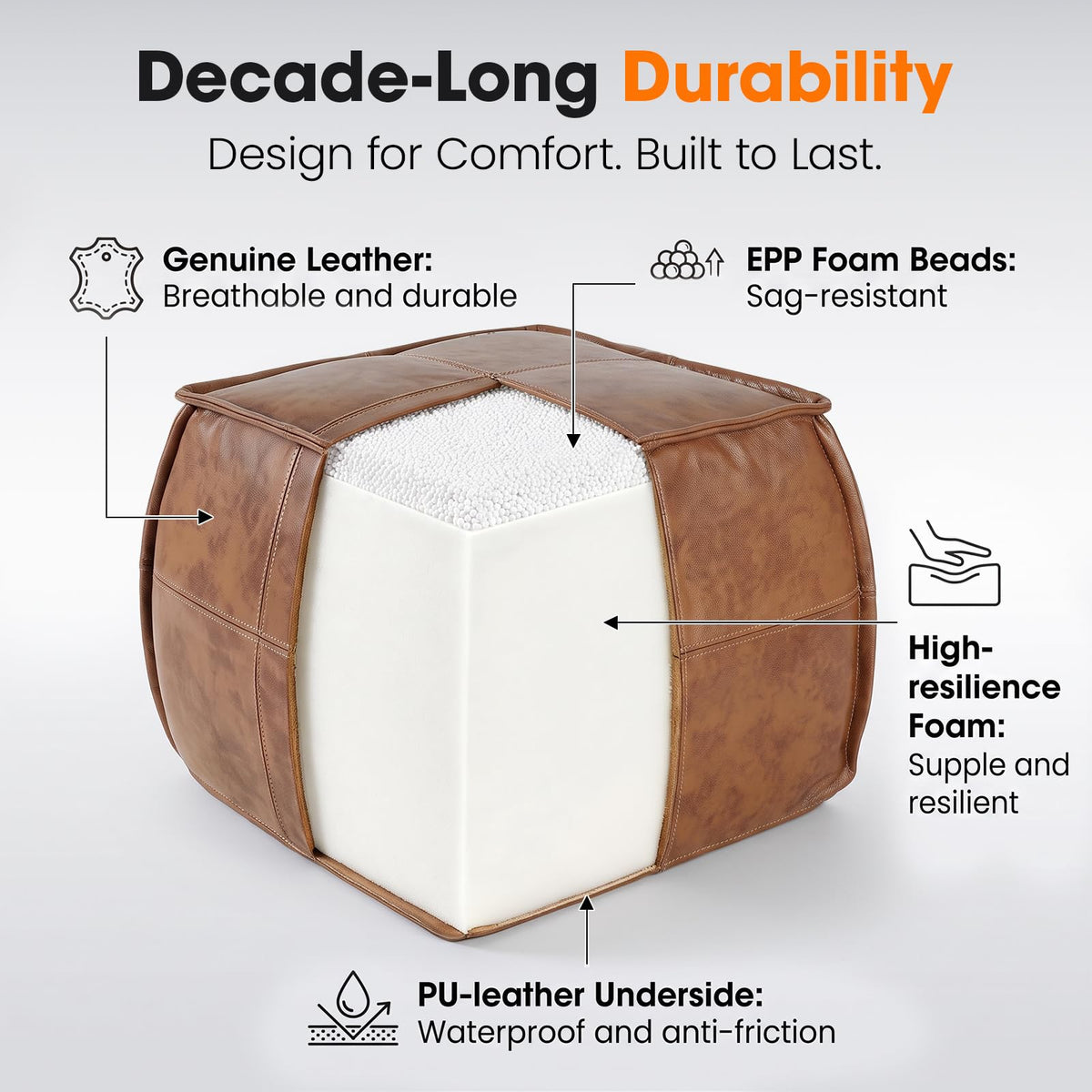 Divanus Genuine Leather Square Ottoman,Pouf for Living Room (Brown, Square)