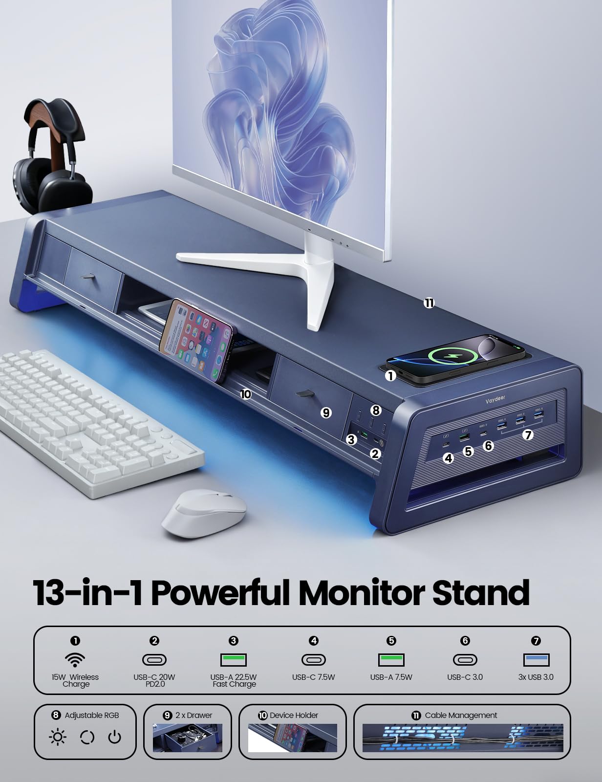 Dual Monitor Stand Riser with Drawers, USB Ports & Wireless Charging