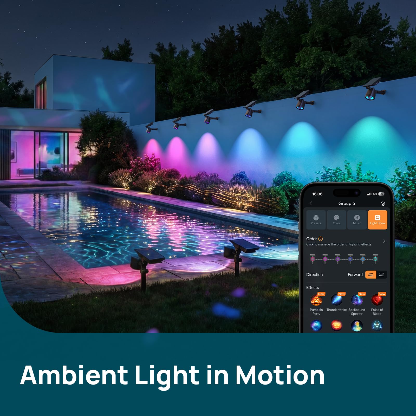 Solar Spotlight Outdoor – Dual-Ring, Color Changing, IP66 Waterproof