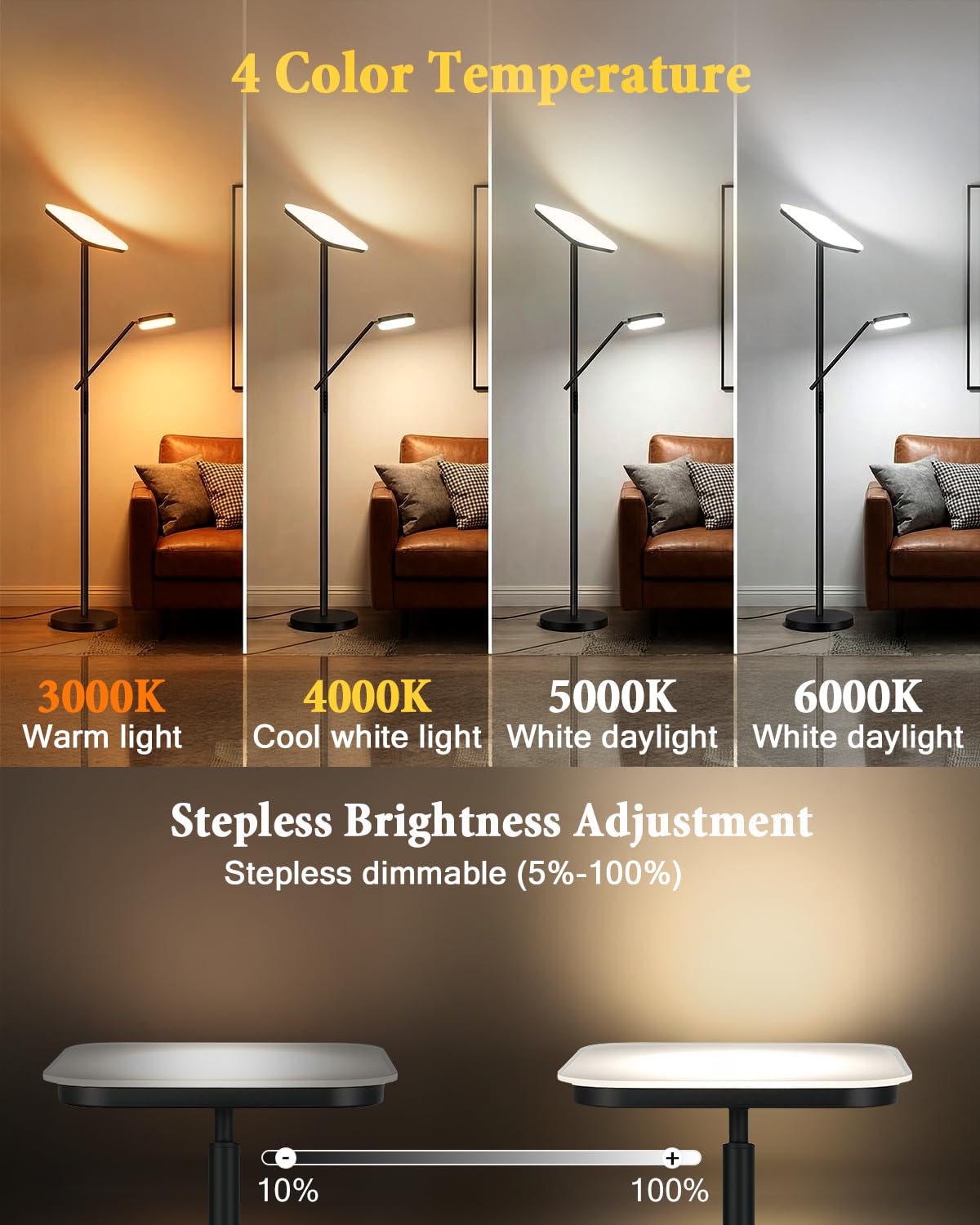 Floor Lamp, Upgraded 36W 3000LM Torchiere Super Bright LED Floor Lamp for Living Room, Stepless Dimmable Black Modern Standing Lamp with Remote & Touch Control, Tall Lamp for Bedroom, Office, Black