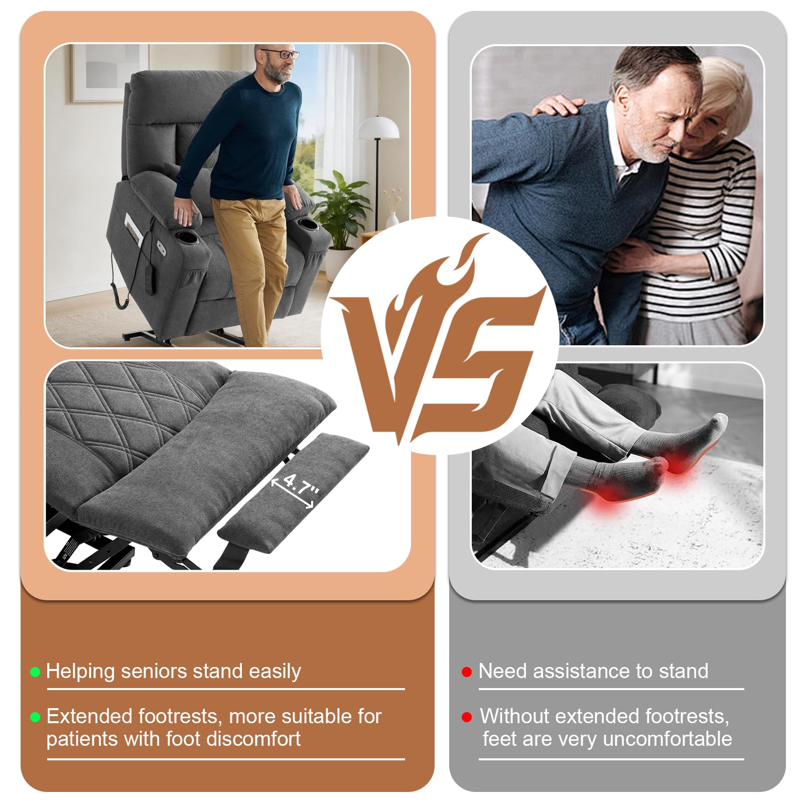 Triple Motor Power Lift Recliner Chair