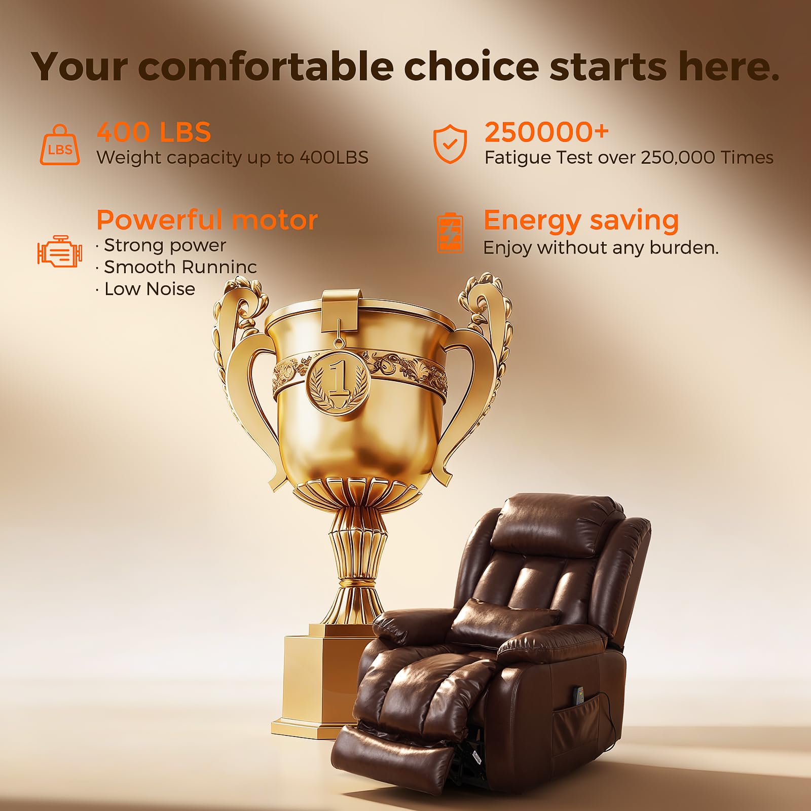 Power Lift Recliner Chair with Massage & Heat