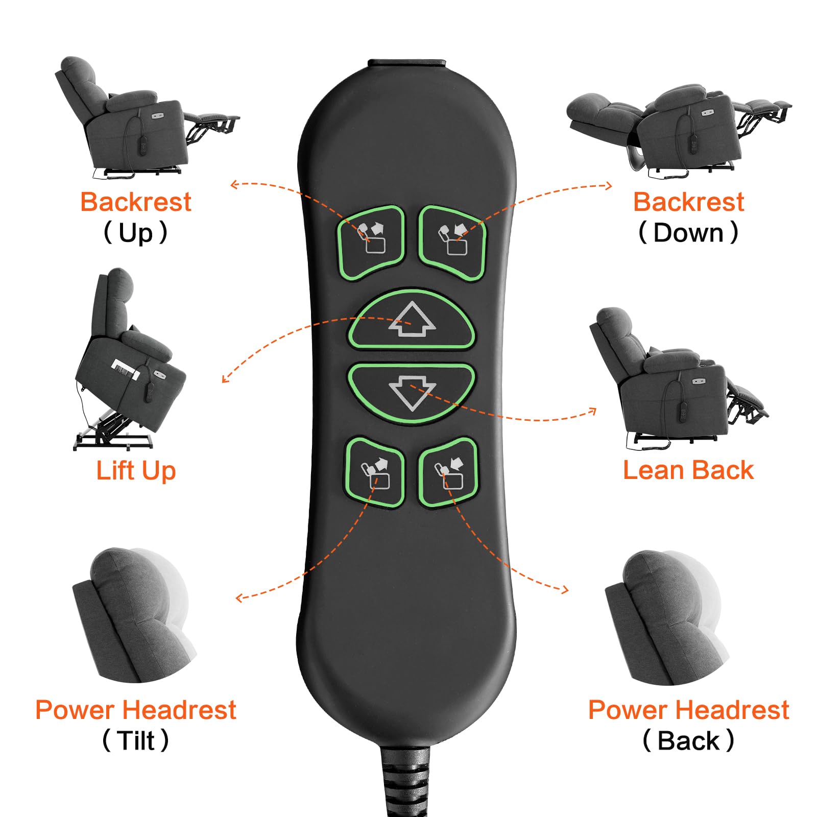 Triple Motor Power Lift Recliner Chair
