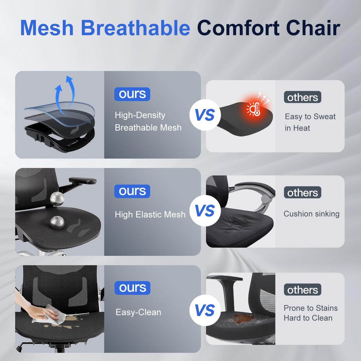 Mesh Office Chair with 3D Arms