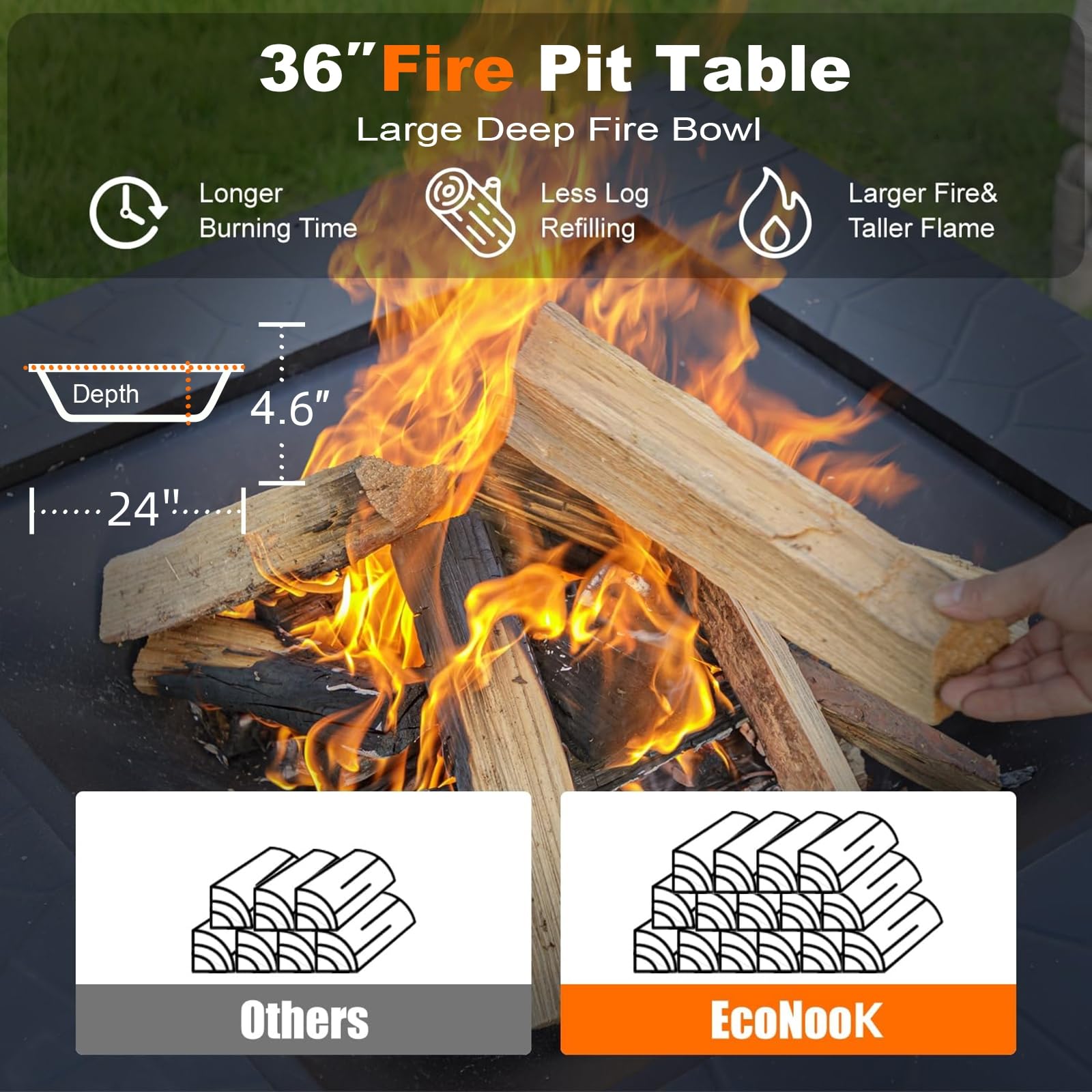 36" Square Outdoor Fire Pit Table