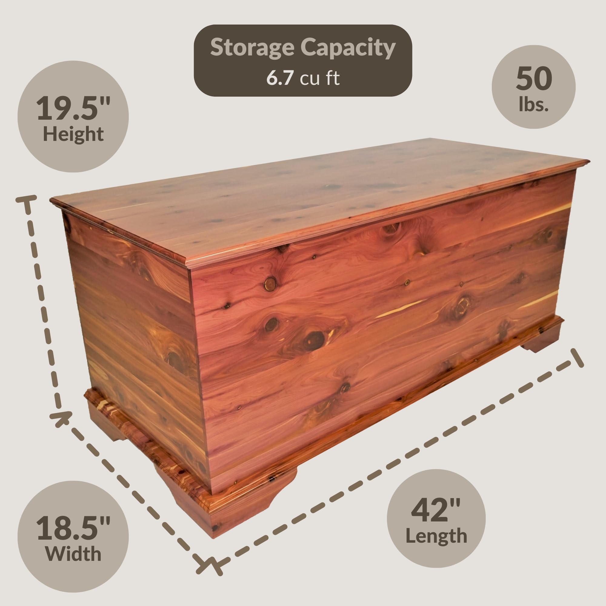 Aromatic Red Cedar Blanket & Storage Chest