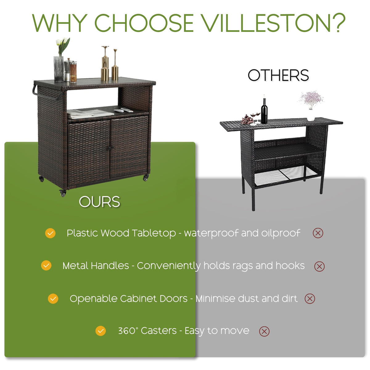Villeston Wicker Outdoor Bar Cart - Brown Patio Console Table Wagon