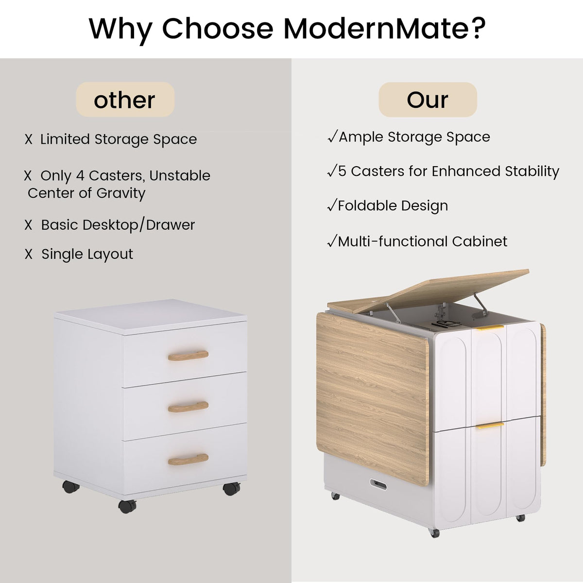 Folding Desk & File Cabinet
