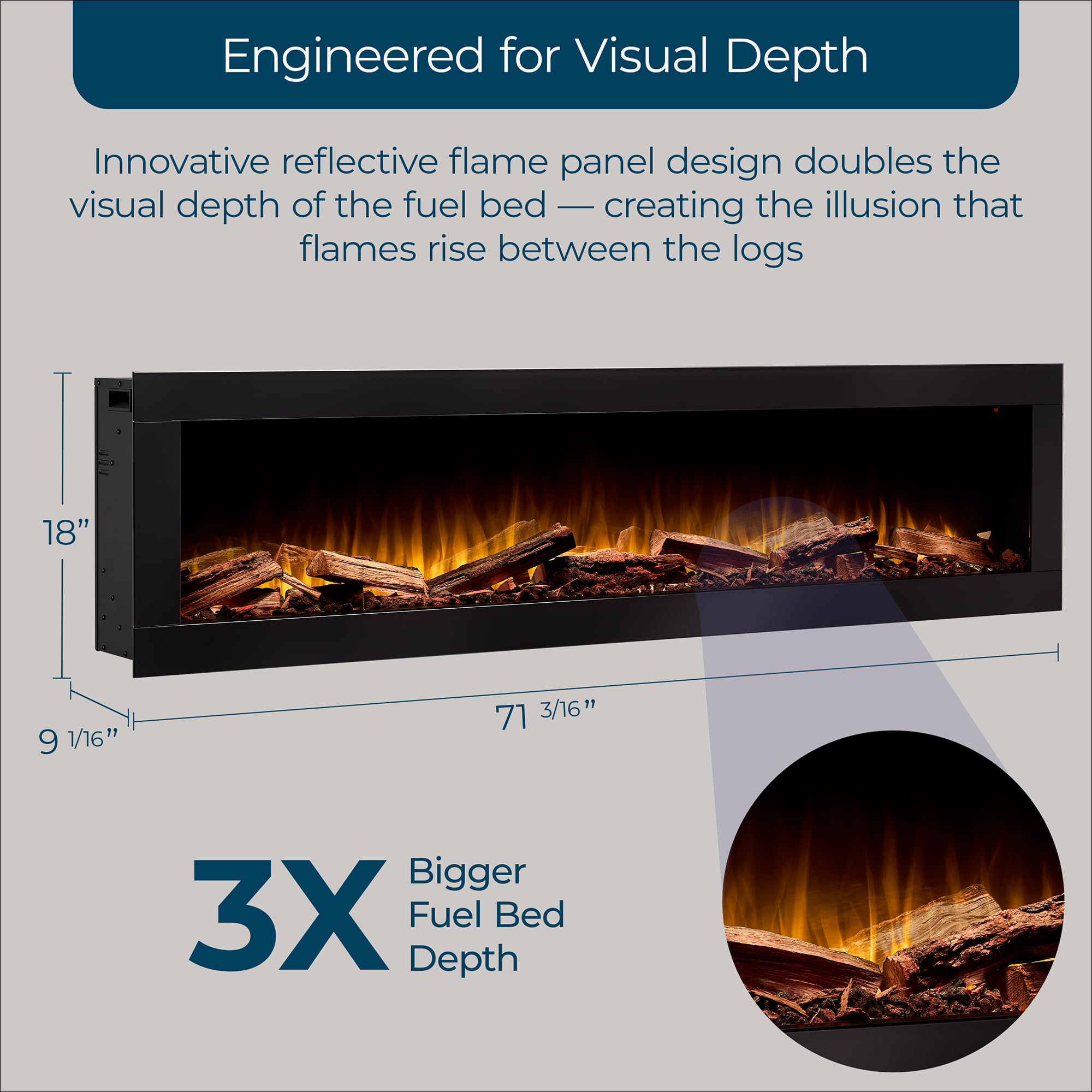 Linear Electric Fireplace Insert with Hidden Vent & Real Log Option