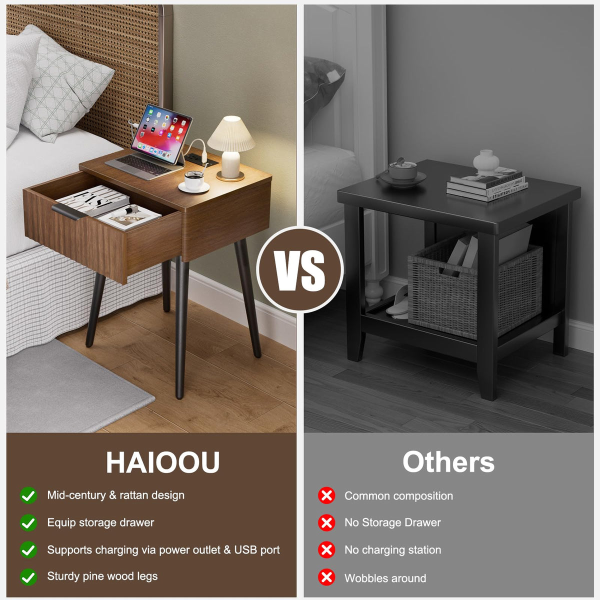HAIOOU Fluted Mid Century Modern Nightstands Set of 2 with Charging Station