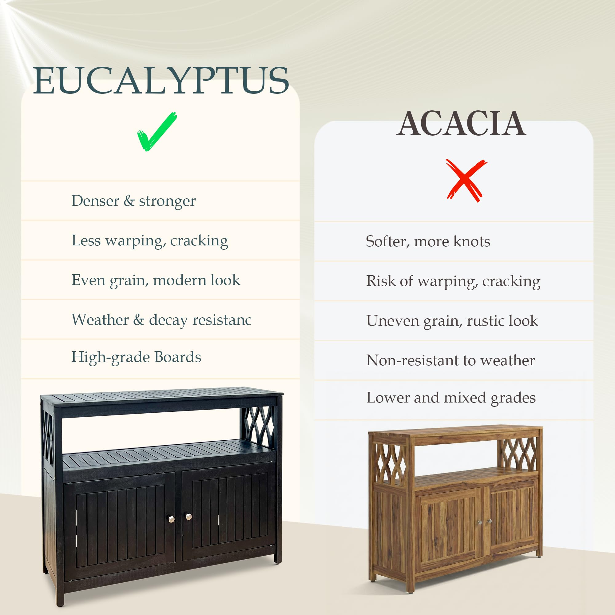 Eucalyptus Outdoor Sideboard Cabinet with Storage