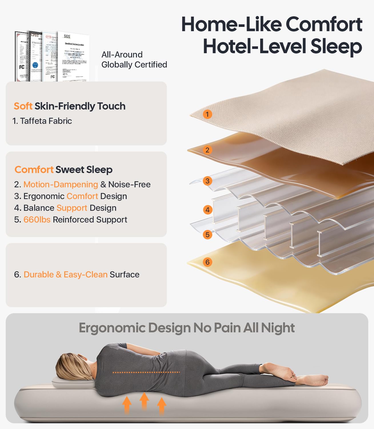 Tesla Model Y Air Mattress with Built-In Pump
