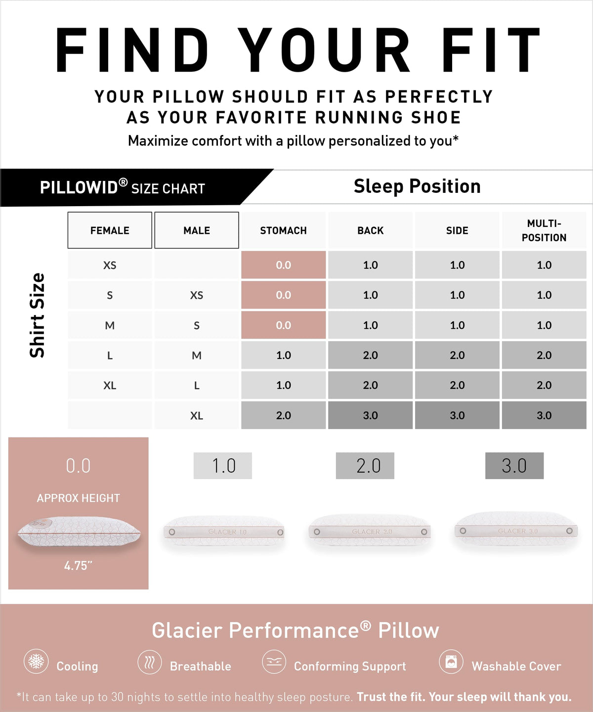 Bedgear Glacier Performance Pillow - Size 0.0 - Cooling Pillow for Hot Sleepers - Back, Stomach, Side Sleeper Pillow - 20" W x 26" L x 4.75" H