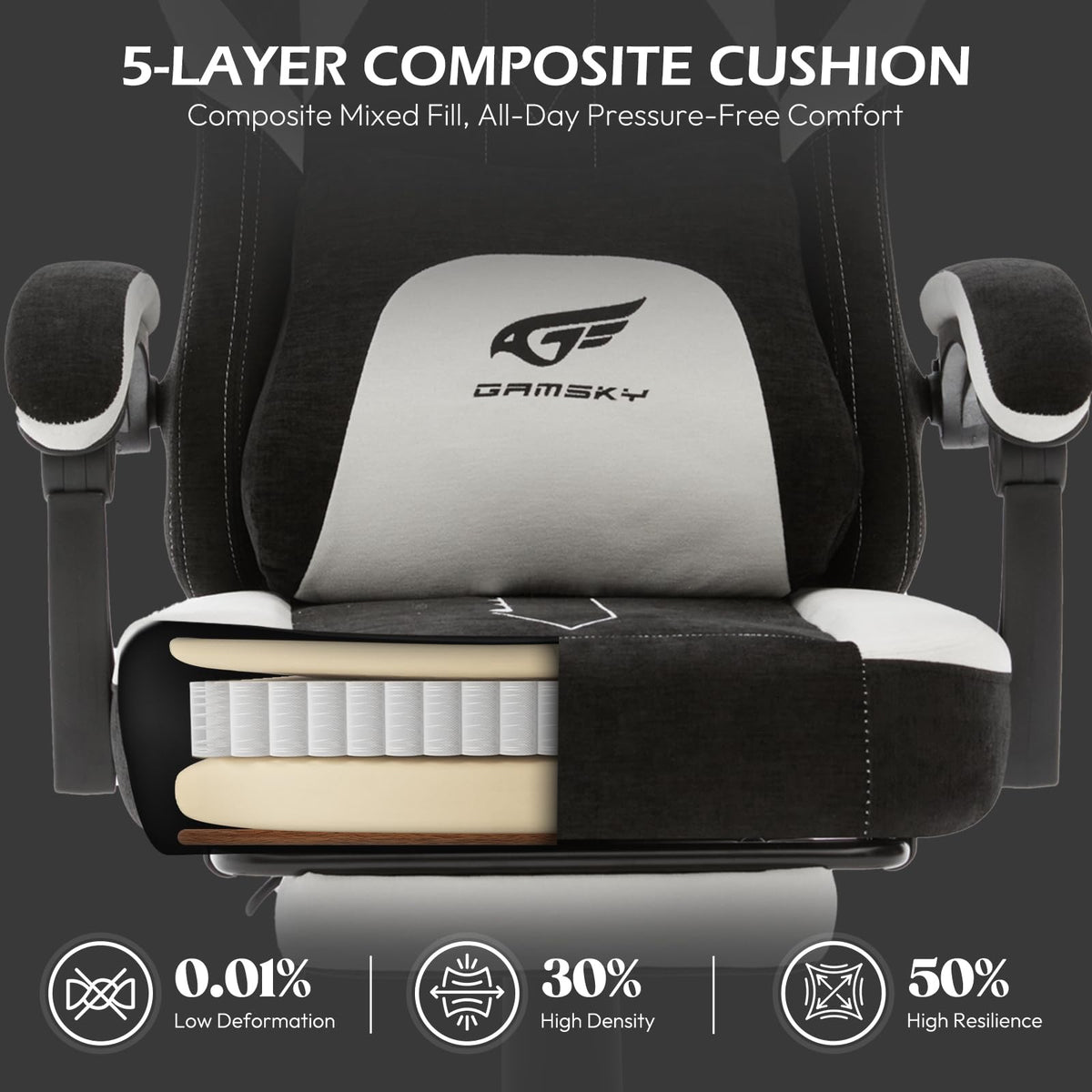 Gamsky Ergonomic Gaming Chair with Gel Cushion, Black White