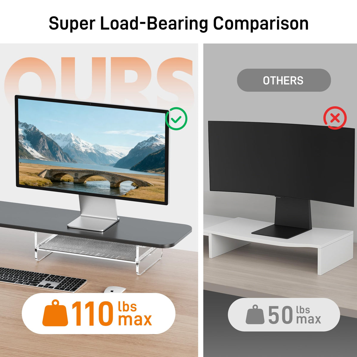 AFOOYO Large Dual Monitor Stand For Desk,43 Inch Desktop Computer Riser with Felt Drawer Acrylic Legs Desk Shelf Organizer For Computer/Laptop/PC/Printer/TV