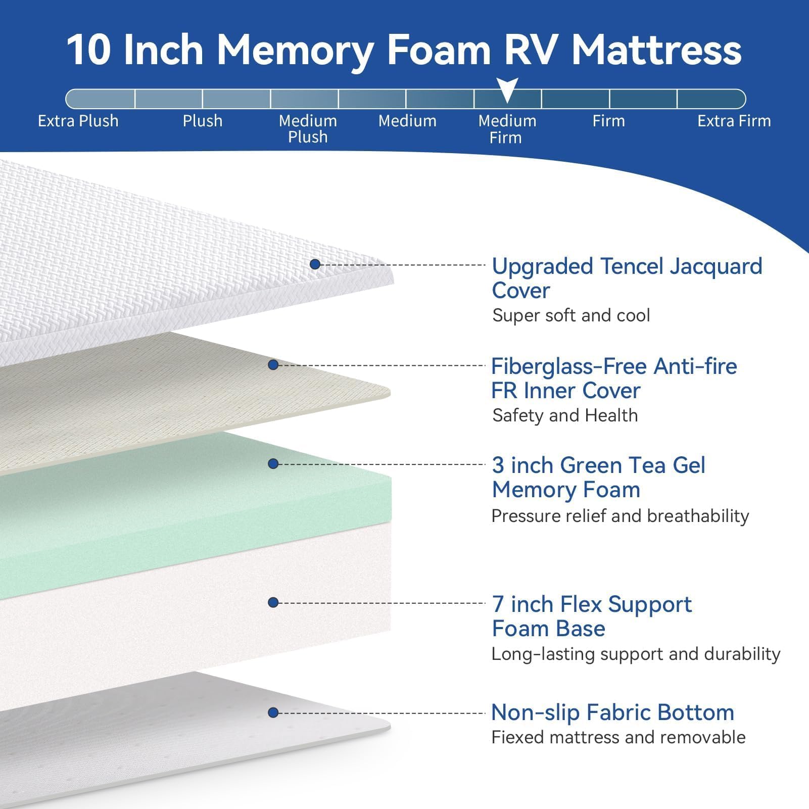 King RV Mattress Memory Foam-Mattress 10 Inch, Updated Cooling Green Tea/Gel Mattresses for Camper/Truck/Trailer, Medium Firm-Mattress with Fiberglass-Free Cover, CertiPUR-US,Made in USA, 80'' x 72''