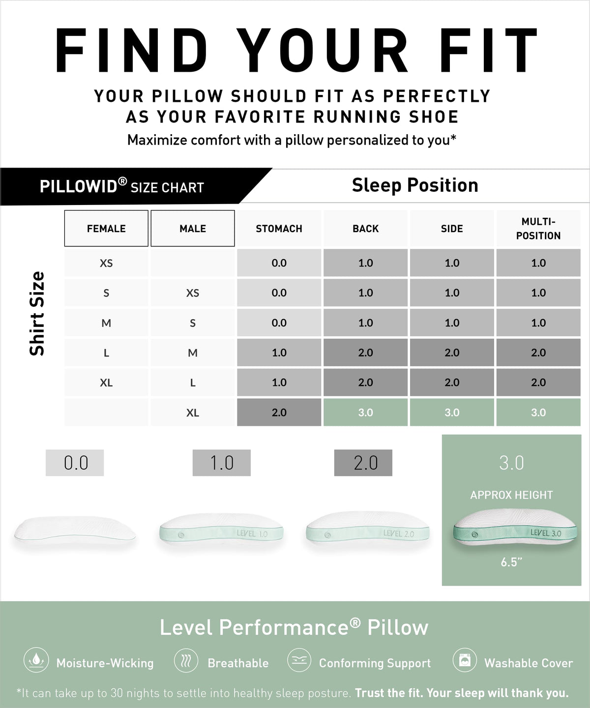 Bedgear Level Cuddle Performance Pillow, 3.0 Firm Cooling Pillow for Side Sleepers | React Blend Fill with Airflow Technology | Dri-Tec Moisture-Wicking Cover | Hypoallergenic Pillow w/Washable Cover