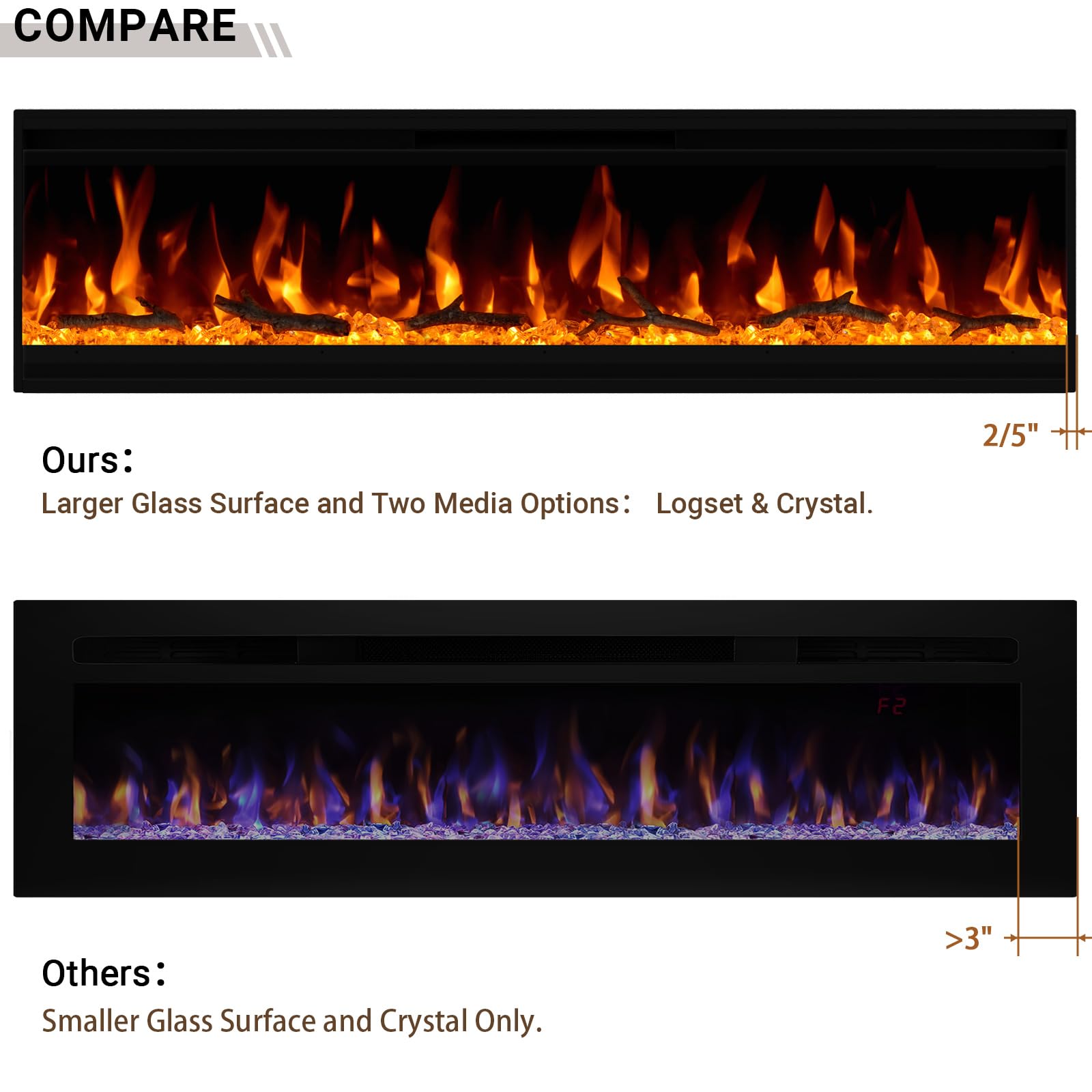 Electric Fireplace Insert – Ultra-Thin Wall Mounted & Recessed