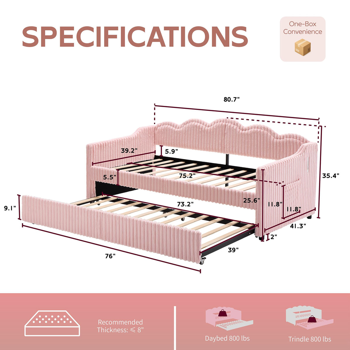 Twin Size Faux Fur Upholstered Daybed with Trundle, Side Pockets, Pink