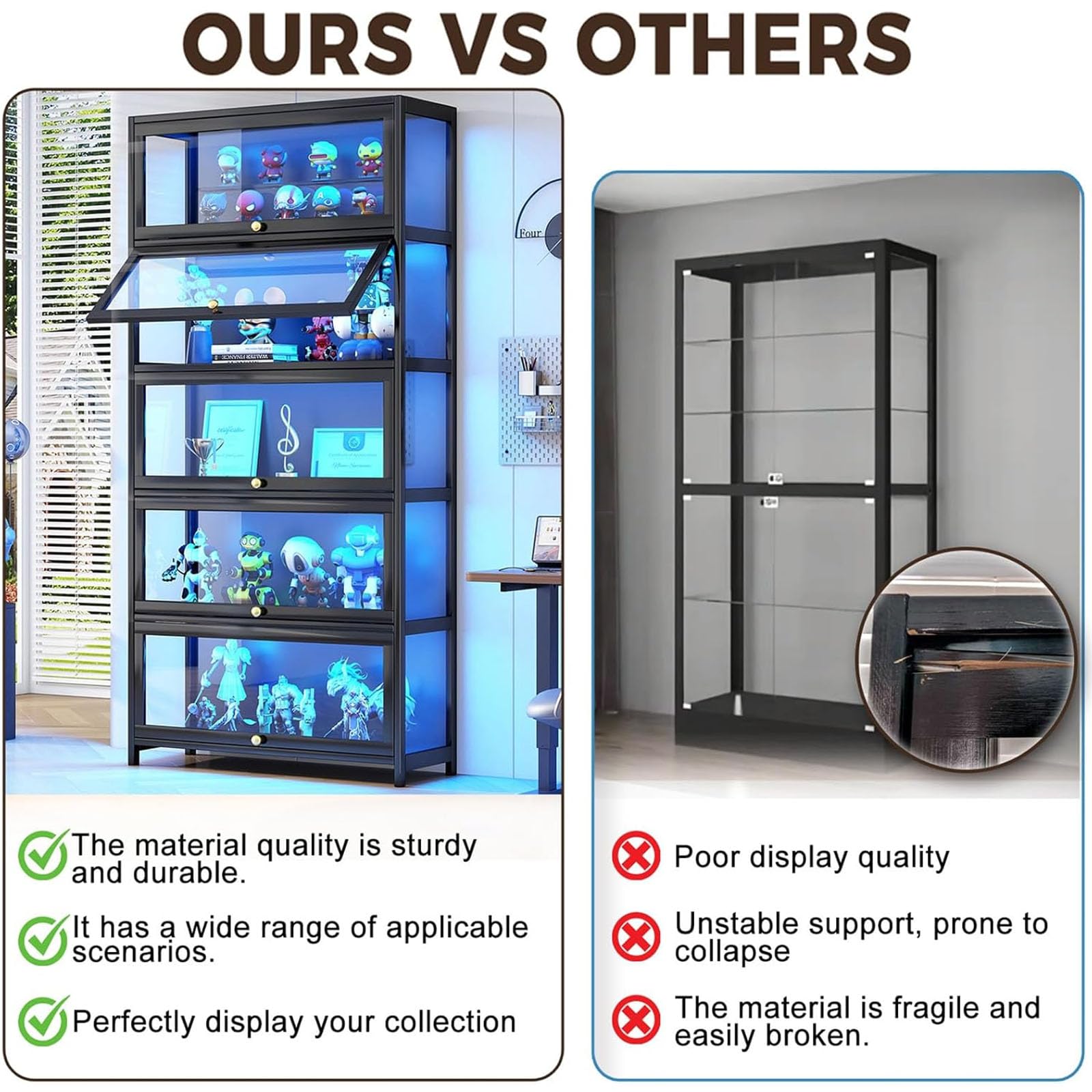 5-Tier Display Cabinet with Acrylic Glass Doors