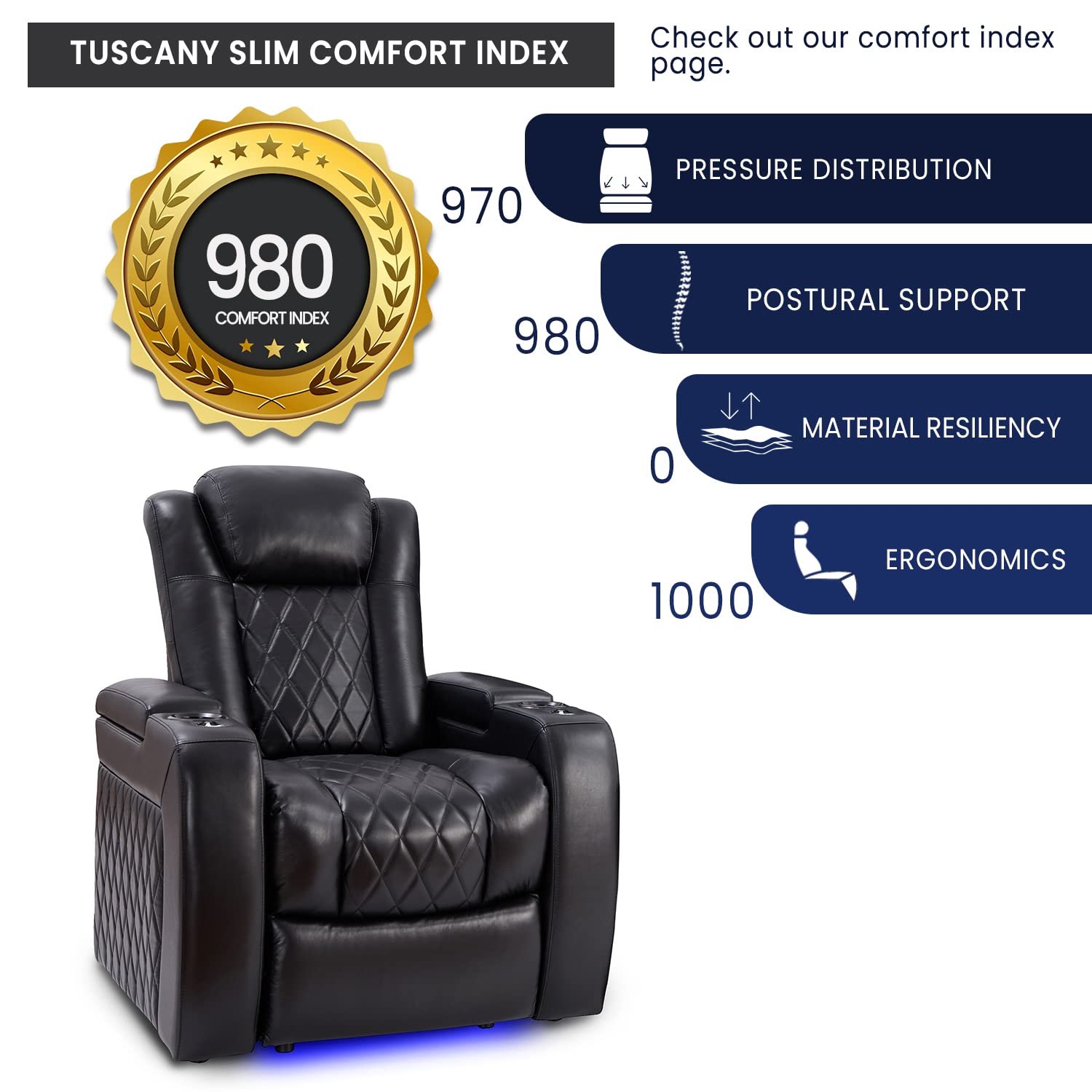 Valencia Tuscany Slim Home Theater Seating | Premium Top Grain Italian Nappa 11000 Leather, Power Reclining, Lumbar Support, Headrest, LED Lighting (Row of 3 Loveseat Left, Black)
