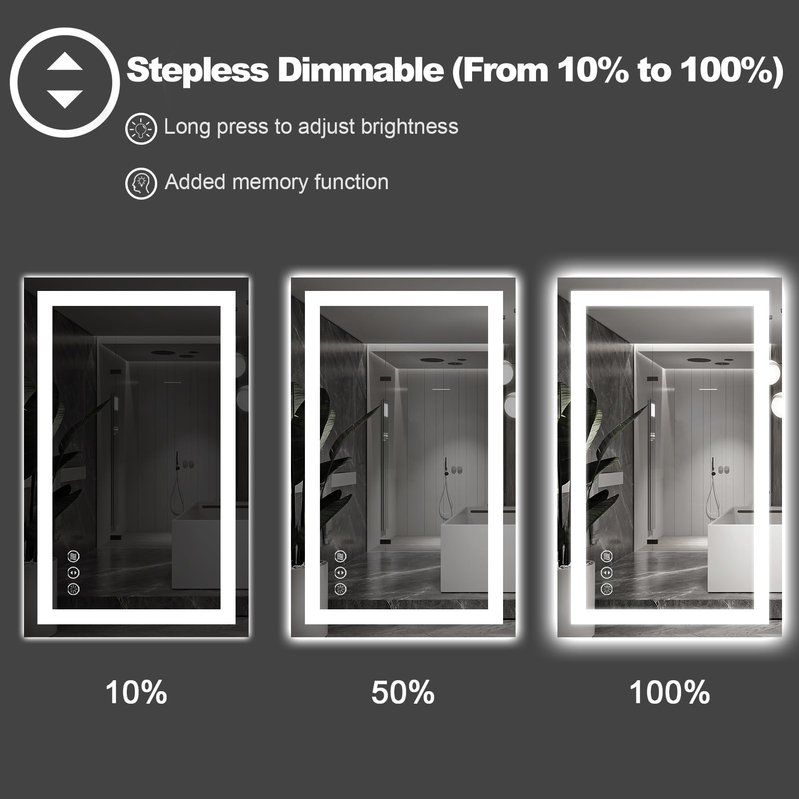 40x32 LED Bathroom Mirror with Front & Backlit, Anti-Fog & Dimmer