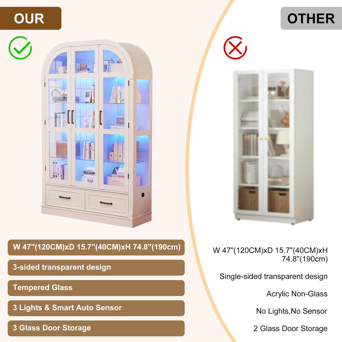 74" Arched Display Cabinet with Glass Doors and Drawers,Motion Sensor 3-Color Lights,Glass Curio Cabinet,5-Tier Showcase for Collectibles,Action Figures,Living Room,Trophy,Books(Antique White)