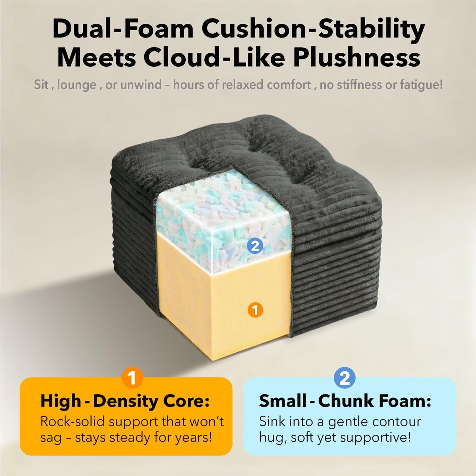 Fabulcozy 23.6in Pouf Ottoman, Corduroy Ottoman Foot Rest with Dual‑Layer Support, Large Poofy Pouf with Soft Chunk‑Foam Top & Firm Foam Base, Floor Foot Stool for Living Room, Dark Grey