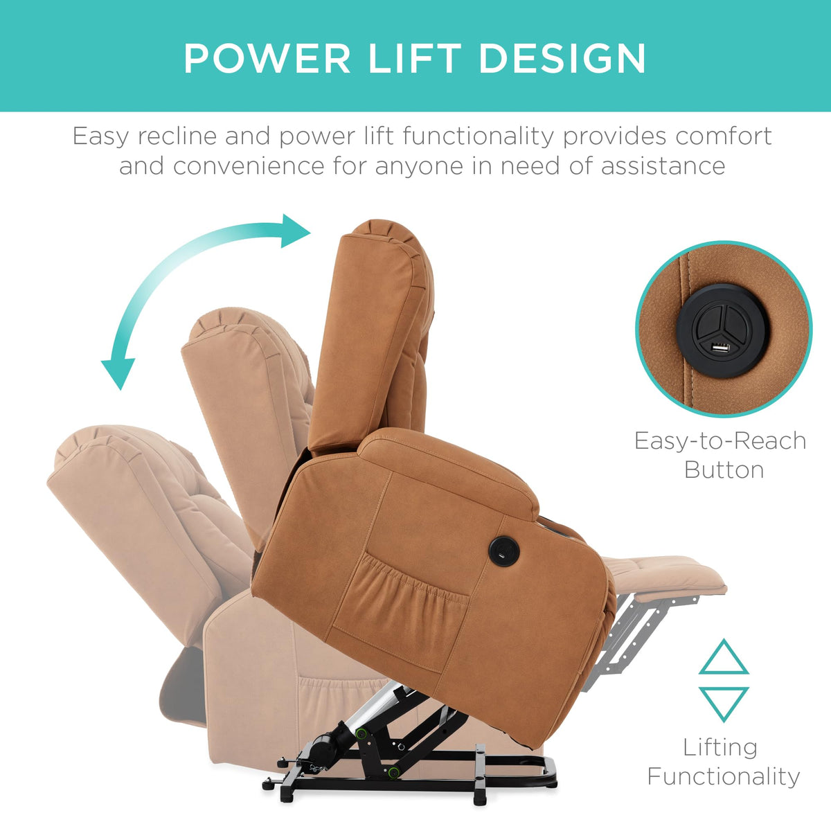 Best Choice Products PU Leather Electric Power Lift Chair, Recliner Massage Chair, Adjustable Furniture for Back, Legs w/ 3 Positions, USB Port, Heat, Cupholders, Easy-to-Reach Side Button - Cognac