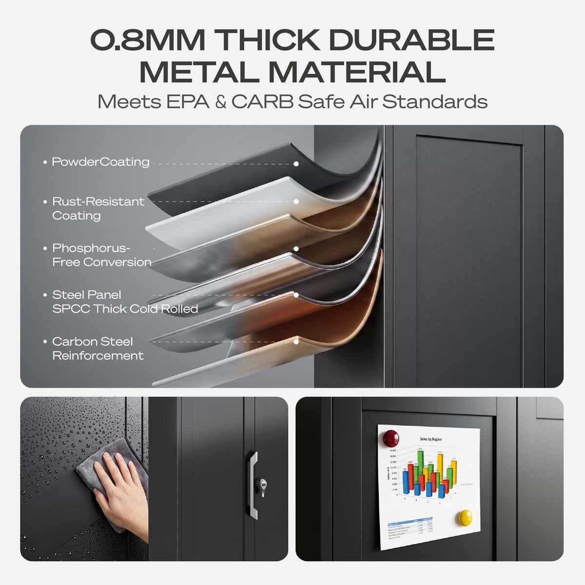 Locking Steel Storage Cabinet