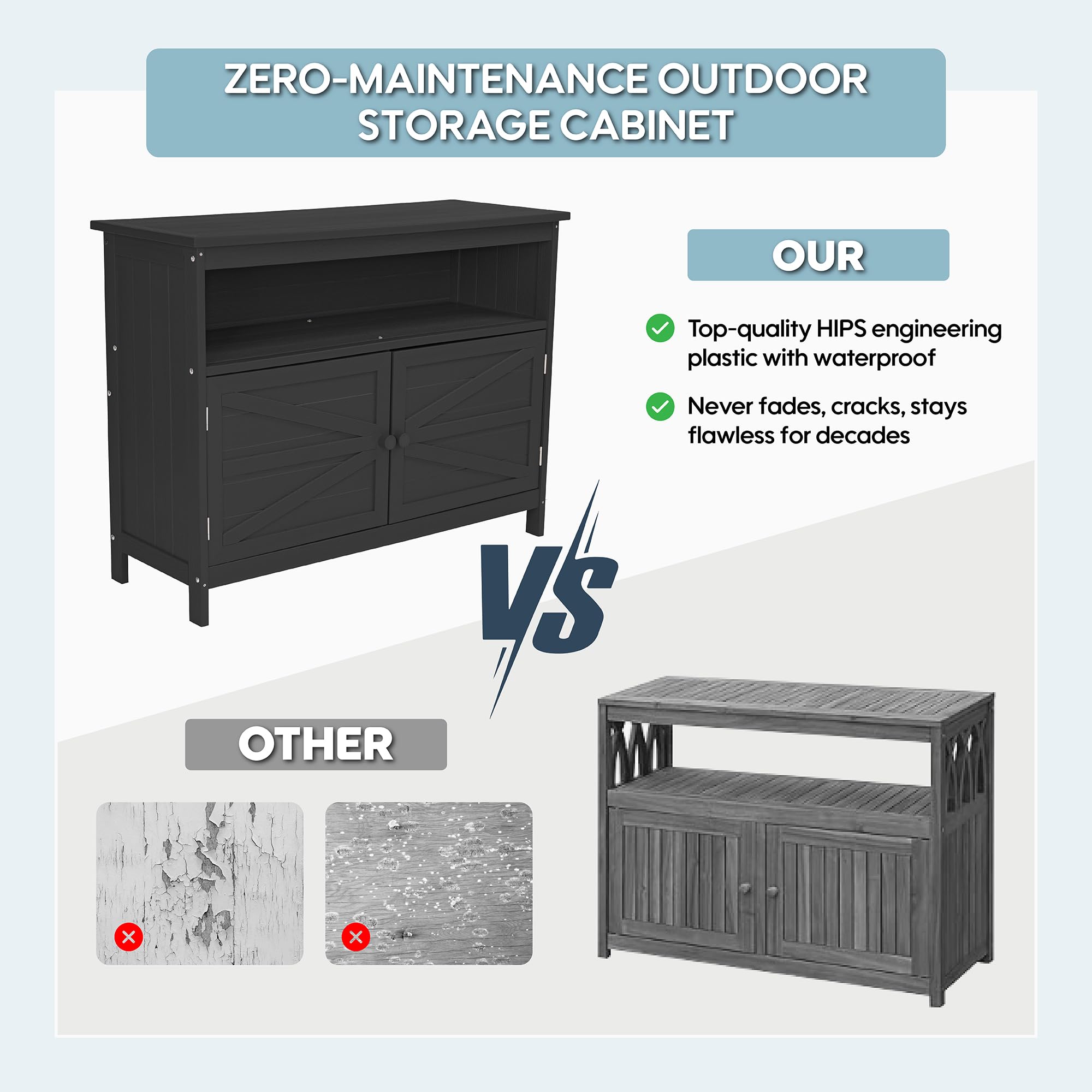 Congfutt HIPS All-Weather Outdoor Storage Cabinet,Outdoor Sideboard with Magnetic Doors,3-Shelves Patio Storage Cabinet, Used for Garden,Buffet Cabinet,TV Stand, Bar Table,Balcony