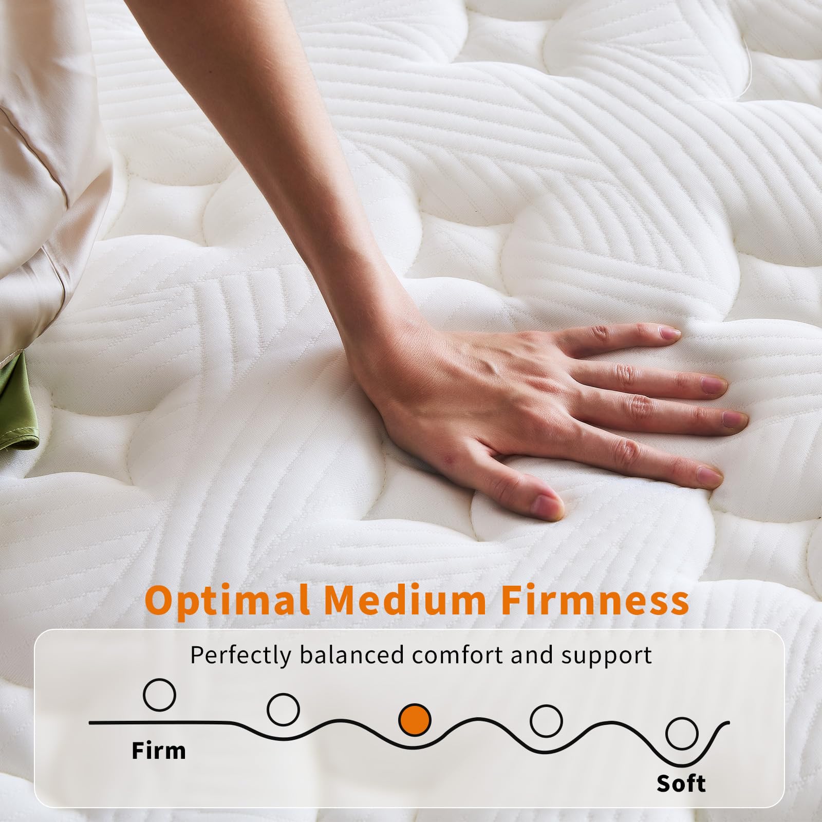 VERINOTE 12 Inch Queen Mattress, Medium Firm Hybrid Memory Foam, 7-Zone Body Support for Pressure Relief, Motion Isolation, Queen Mattress in a Box, White Breathable Textured Fabric Mattresses