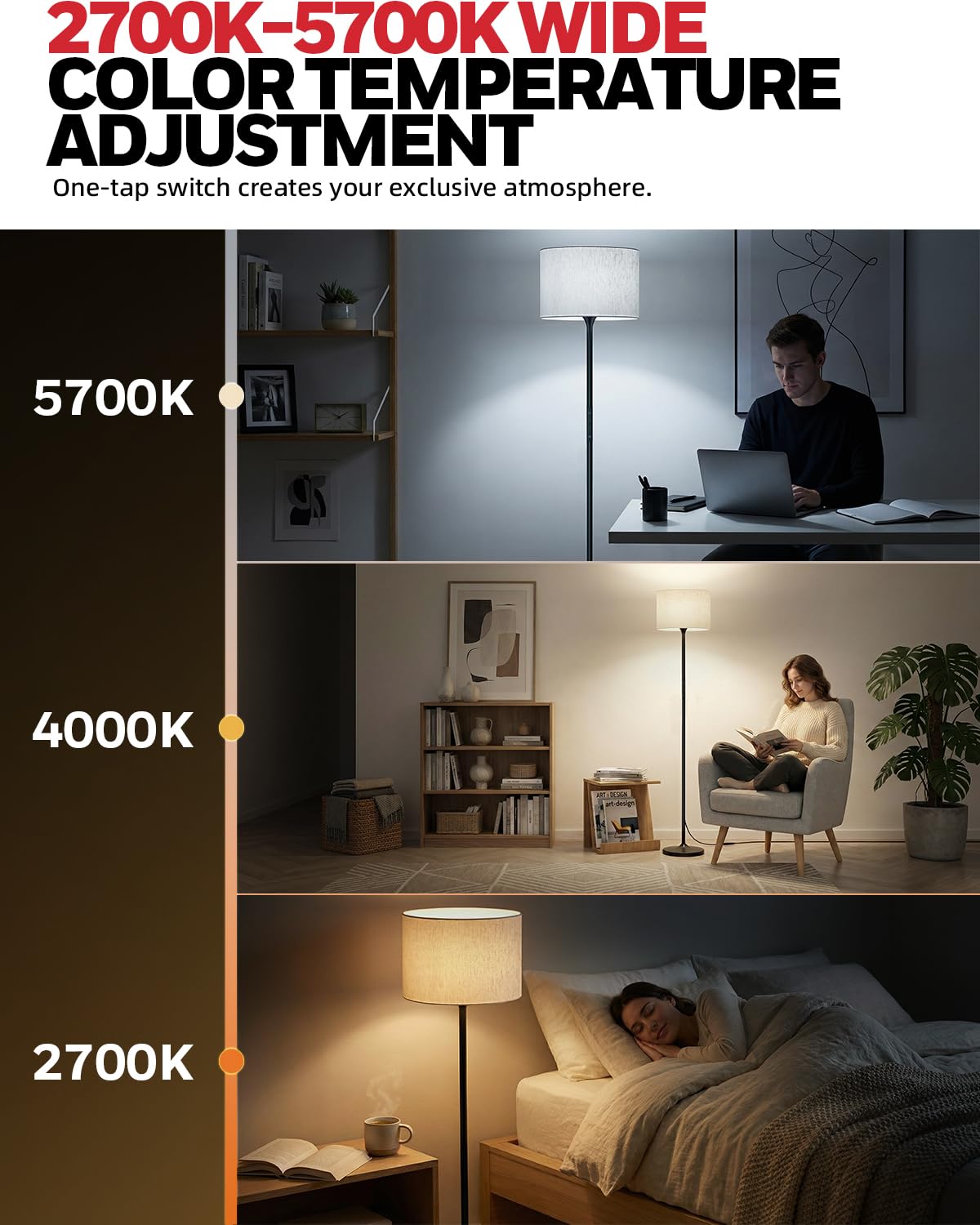 Honeywell F3 Sunturalux™ LED Floor Lamp, CRI≥92 Eye-Care Standing Lamp, Remote & Touch Control, 2700K-5700K Dimmable Tall Lamp with Magnetic Fabric Shade for Living Room Bedroom