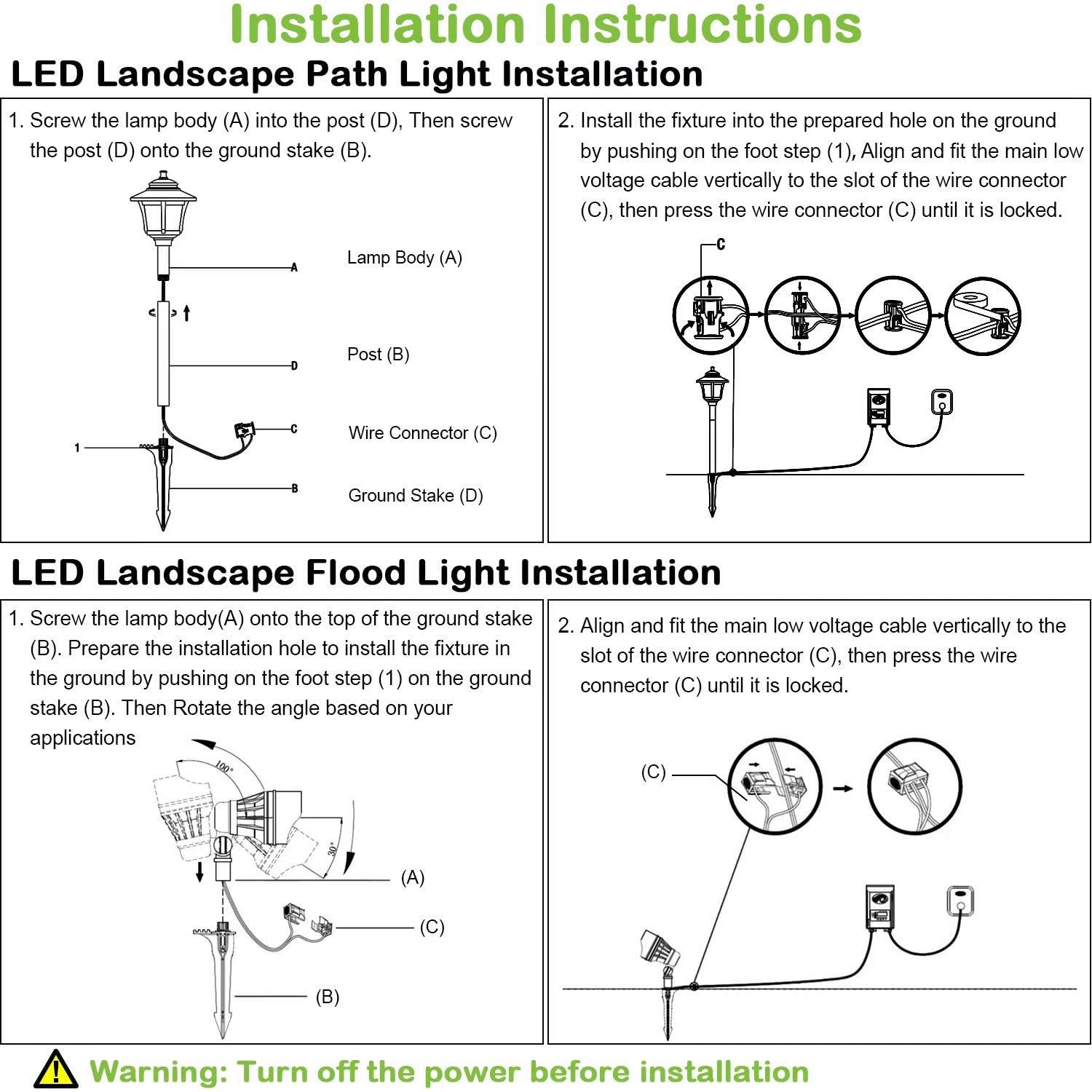 Low Voltage LED Landscape Lighting Kit