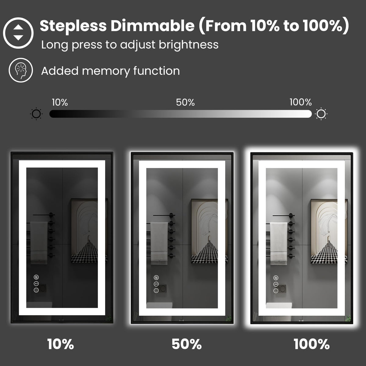 Amorho LED Bathroom Mirror, 60"X36" Front Lit and Backlit with Black Frame