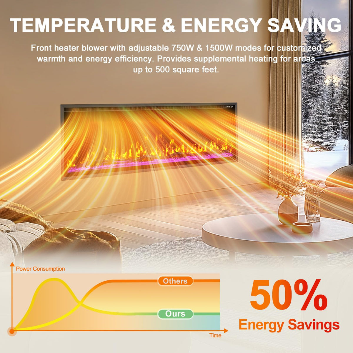 Eshoma 60" Recessed and Wall Mounted Electric Fireplace, Fireplace Heater Recessed and Wall Mounted with Heater, Adjustable 12 Flame Colors and 5 Brightness, Timer, Touch Screen,750/1500w