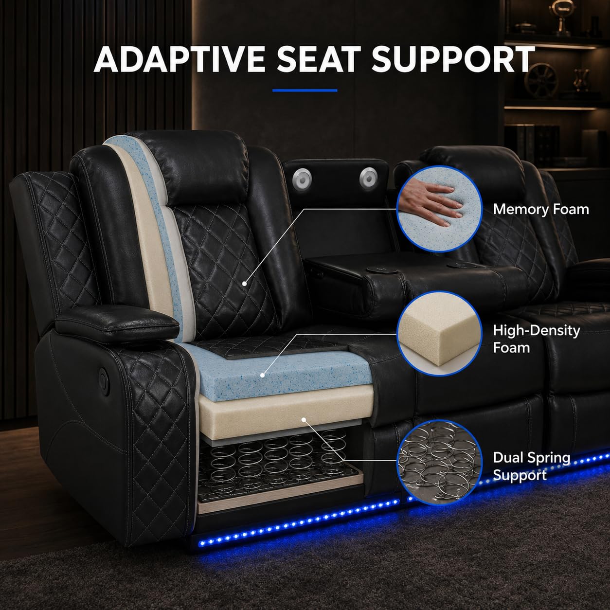 Puduvir Power Reclining Sectional Sofa for Living Room, 3 Pieces Leather Recliner Sofa Set with USB Ports, LED Light, Wireless Charger & Storage Console, Living Room Furniture with Home Theater Seat