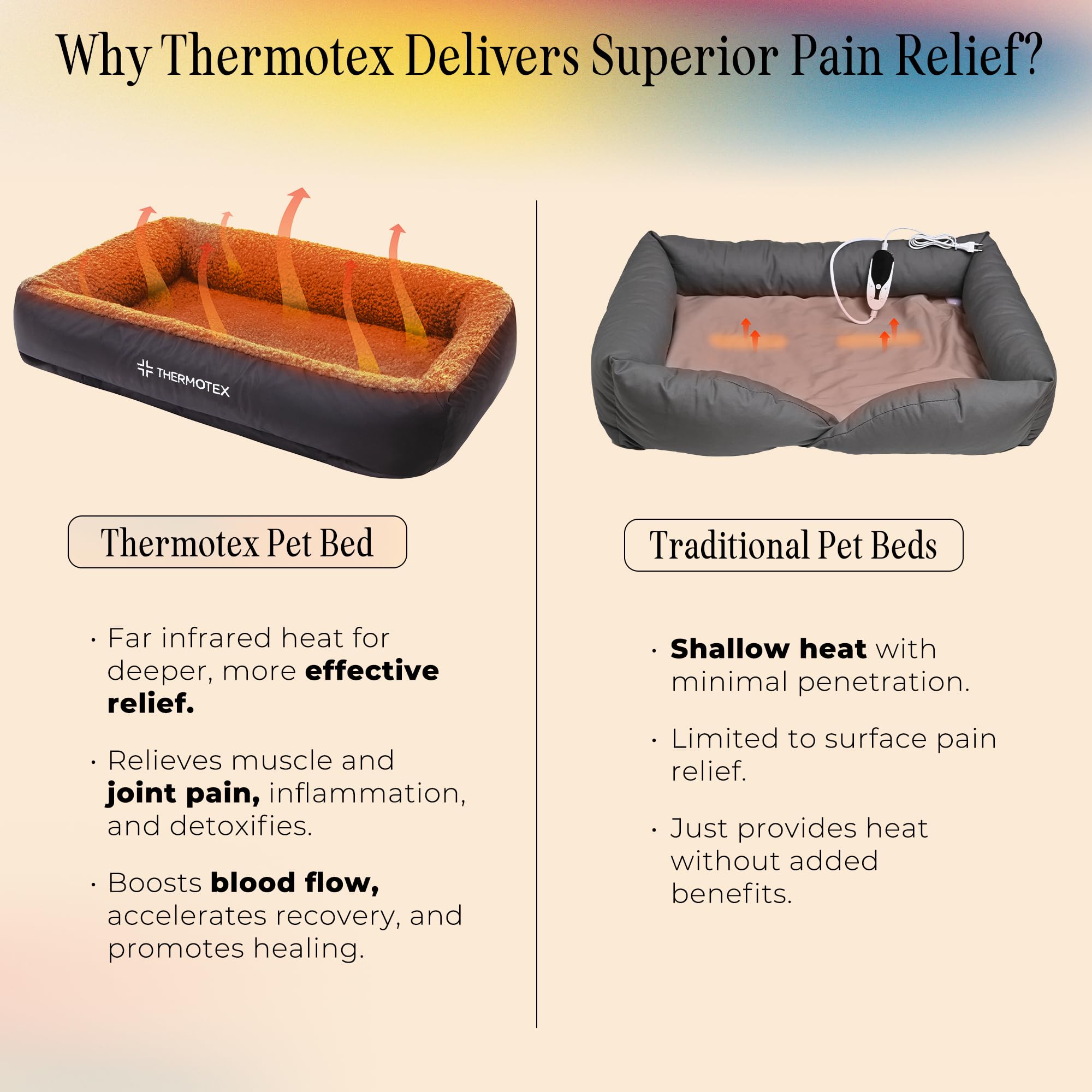 Far Infrared Heated Pet Bed – Pain Relief & Arthritis Support