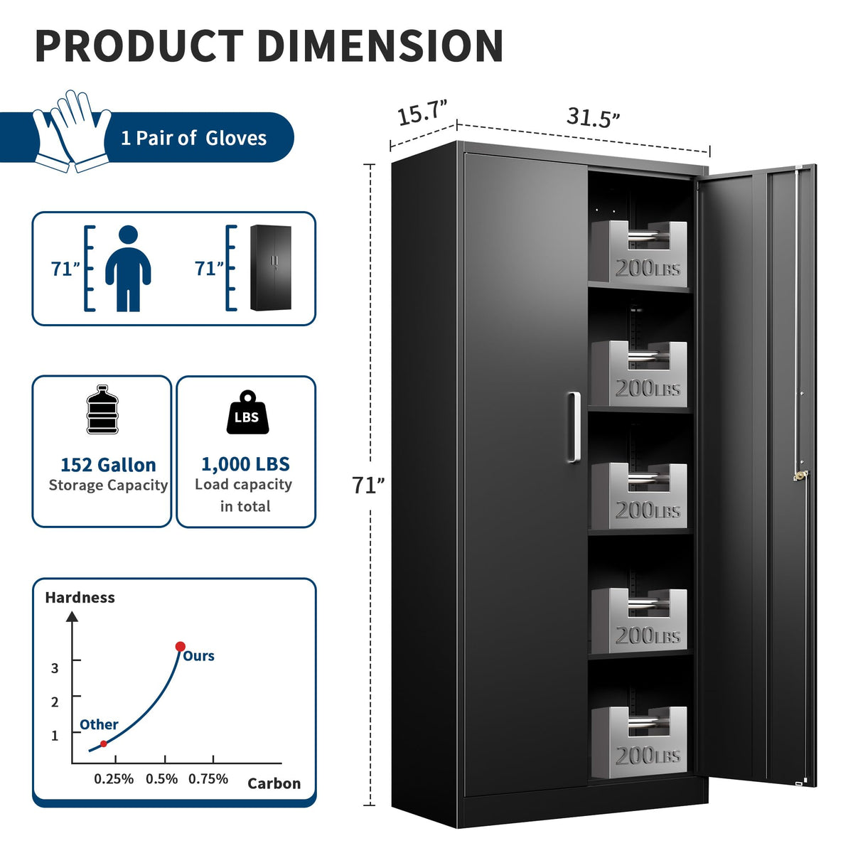 Tivostaral Home Garage Storage Cabinet, Durable Metal Storage Solution