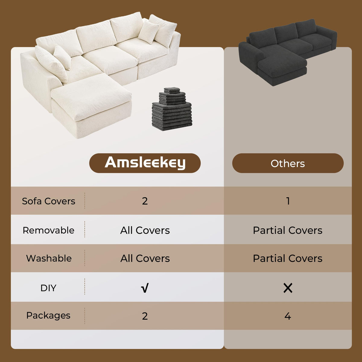 L-Shaped Sectional Sofa with Washable Covers