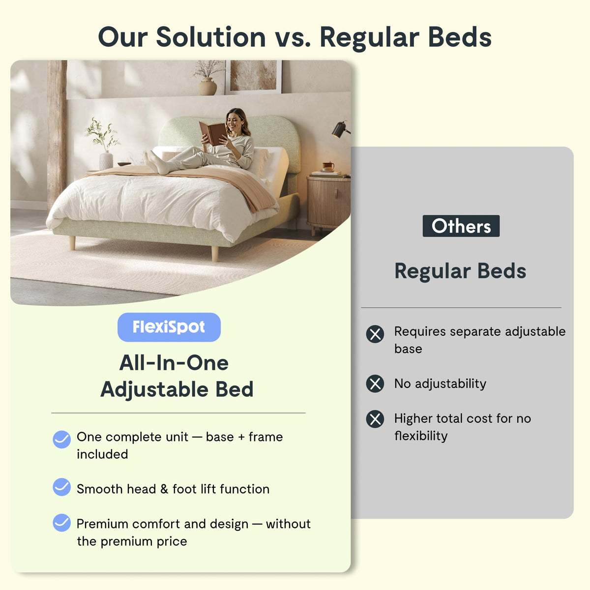 FLEXISPOT Queen Adjustable Bed with Boucle Upholstered Bed Frame, Green