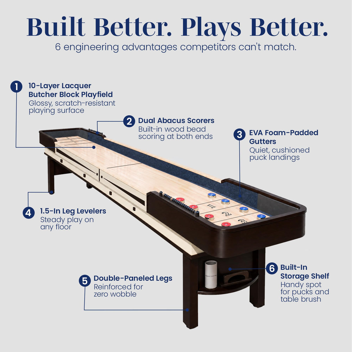 Hathaway Merlot 12-Ft Shuffleboard Game Table - Espresso Finish