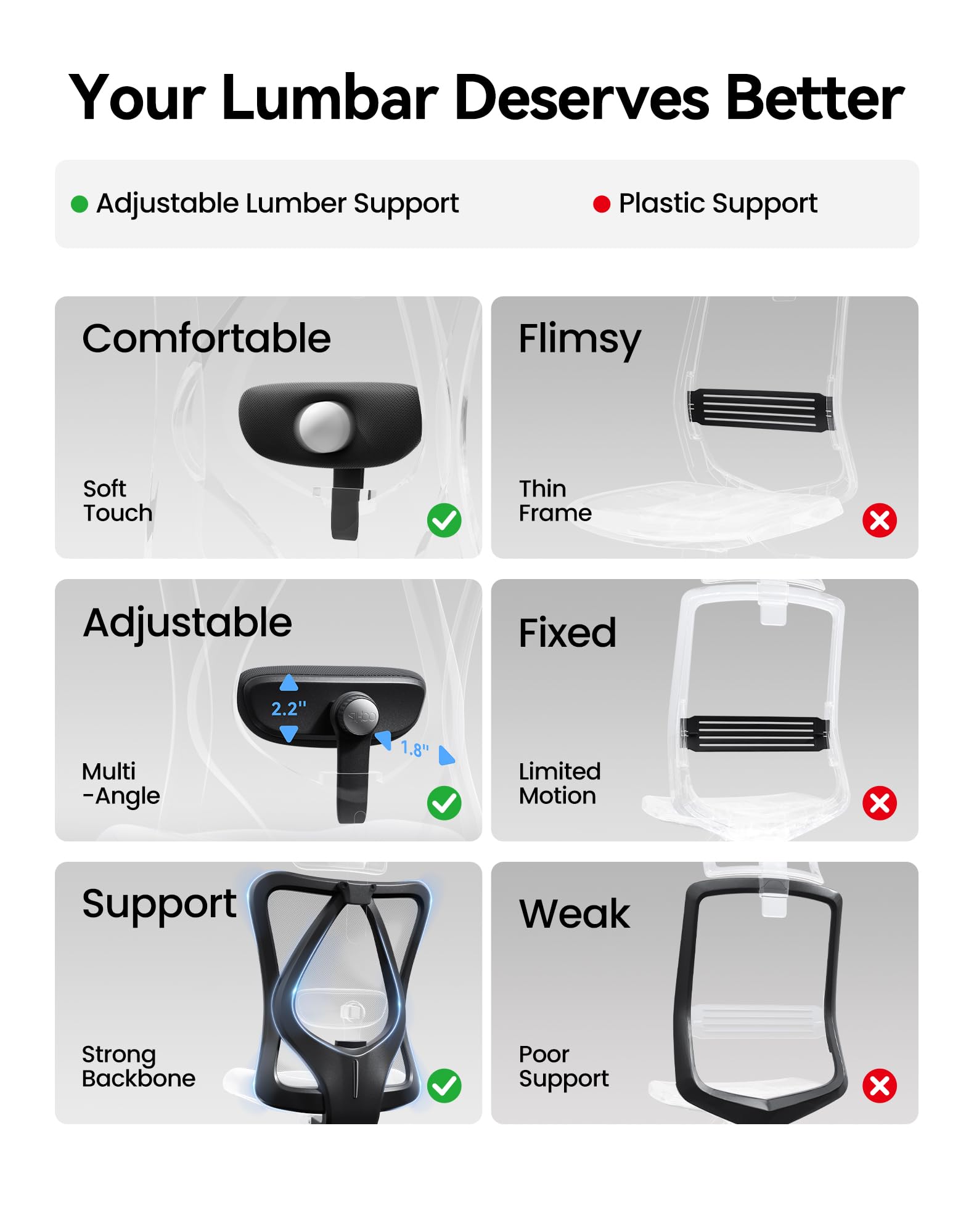 Ergonomic Mesh Office Chair with Adjustable Headrest & Lumbar Support
